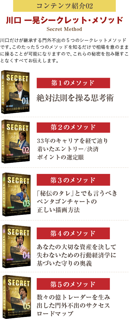 コンテンツ紹介2