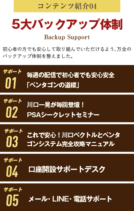 コンテンツ紹介4