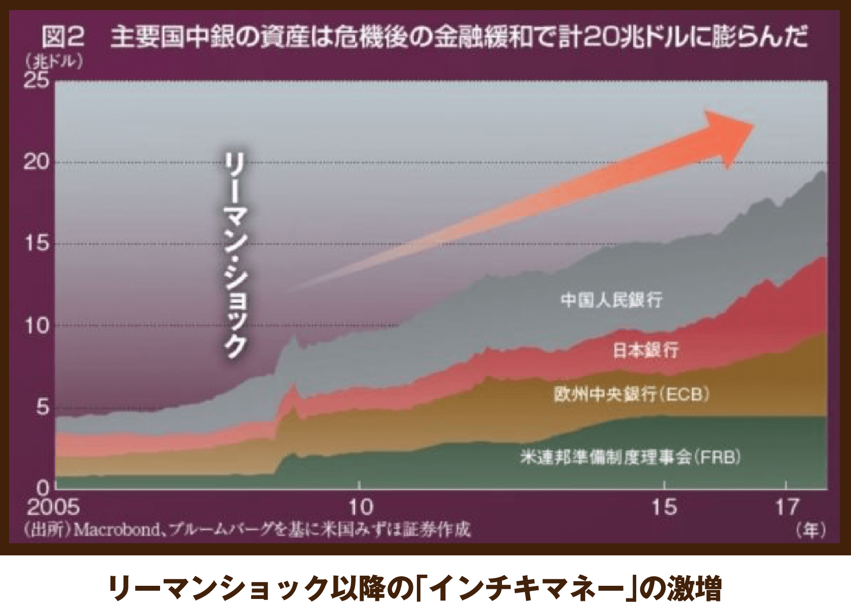 述懐キャプチャ