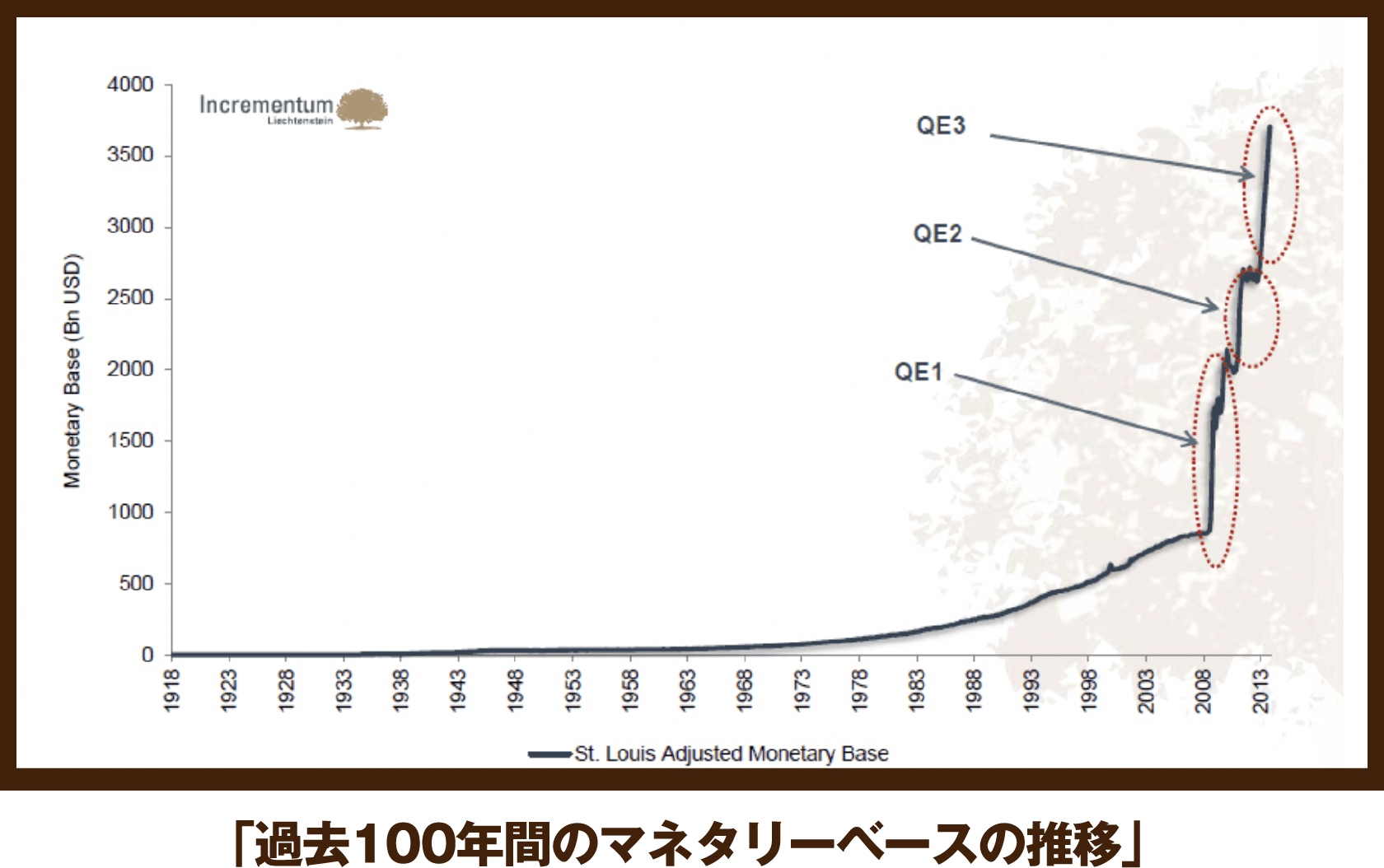 述懐キャプチャ１