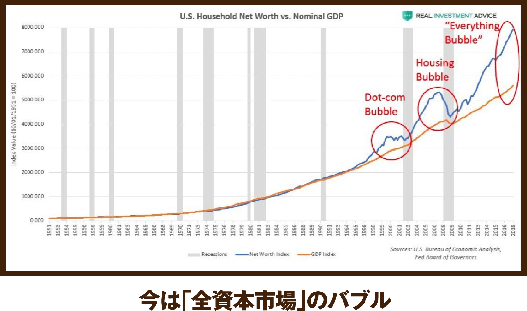 述懐キャプチャ