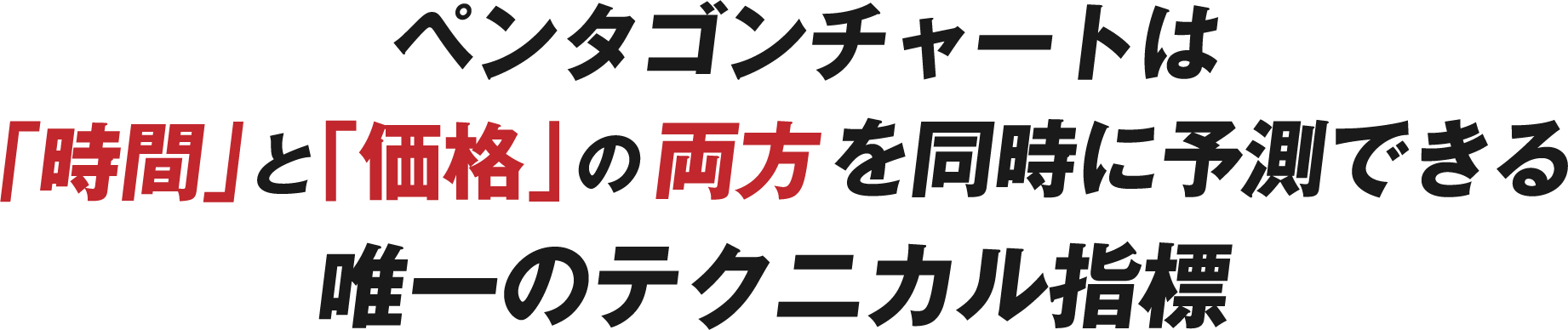 ペンタゴンチャートは