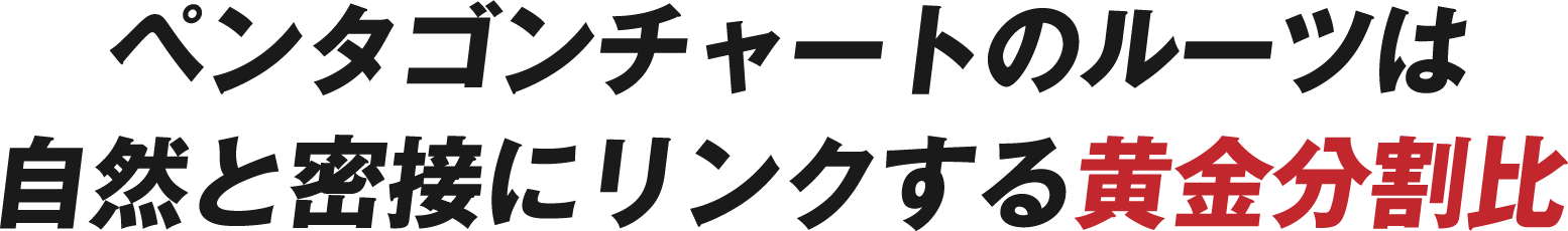 ペンタゴンチャートのルーツは