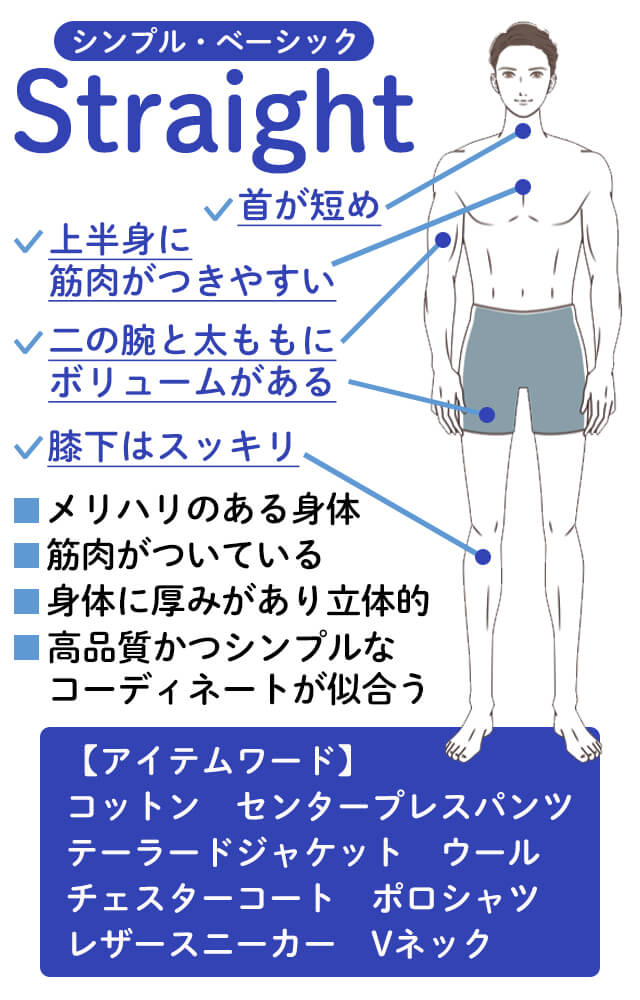 ストレートタイプの特徴と似合わせポイント