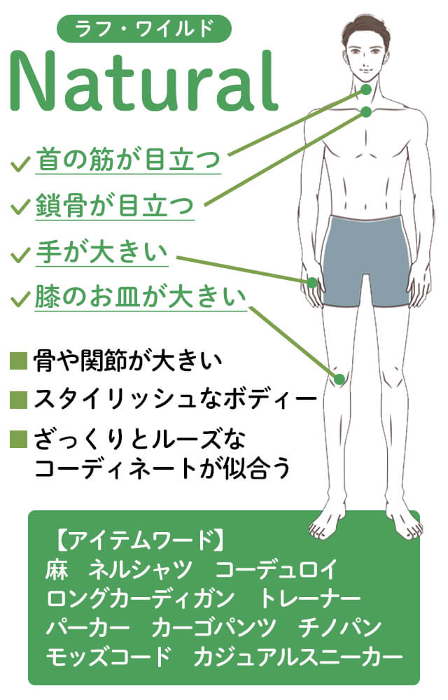 ナチュラルタイプの特徴と似合わせポイント