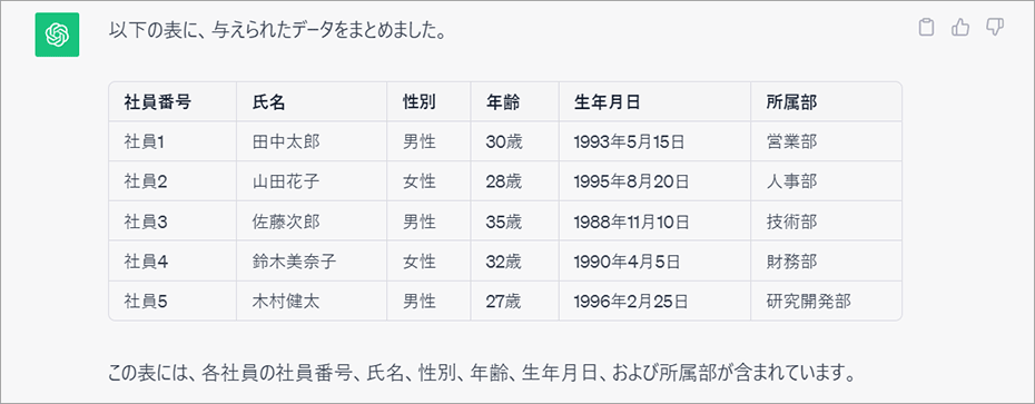 ChatGPTの仕事効率化術② データを扱いやすい形に整形する3