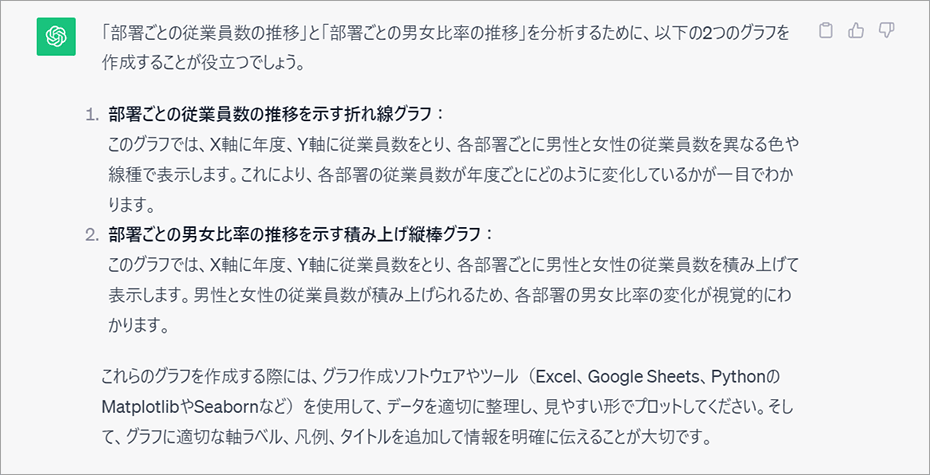 ChatGPTの仕事効率化術③ グラフ作成のヒントをもらう2