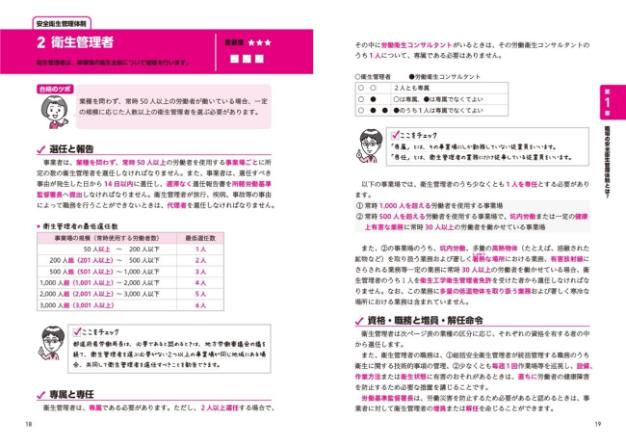 この1冊で合格！ 村中一英の第1種衛生管理者 テキスト＆問題集 サンプル