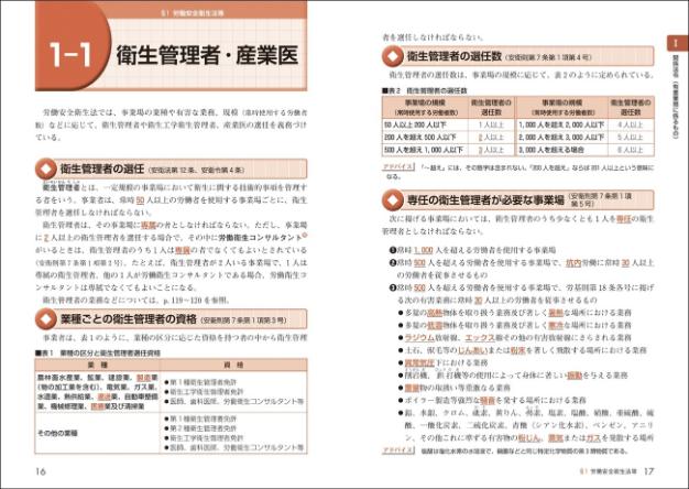 ズバリ合格！ここが出る！第1種衛生管理者 テキスト＆問題集 サンプル