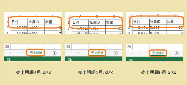 「Power Query」活用必須の便利機能