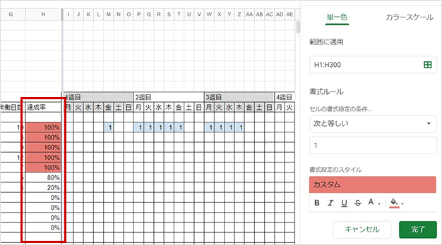 条件付き書式を列に反映する図