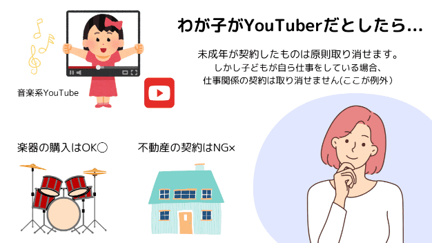 宅建業法の学習のポイント2つ