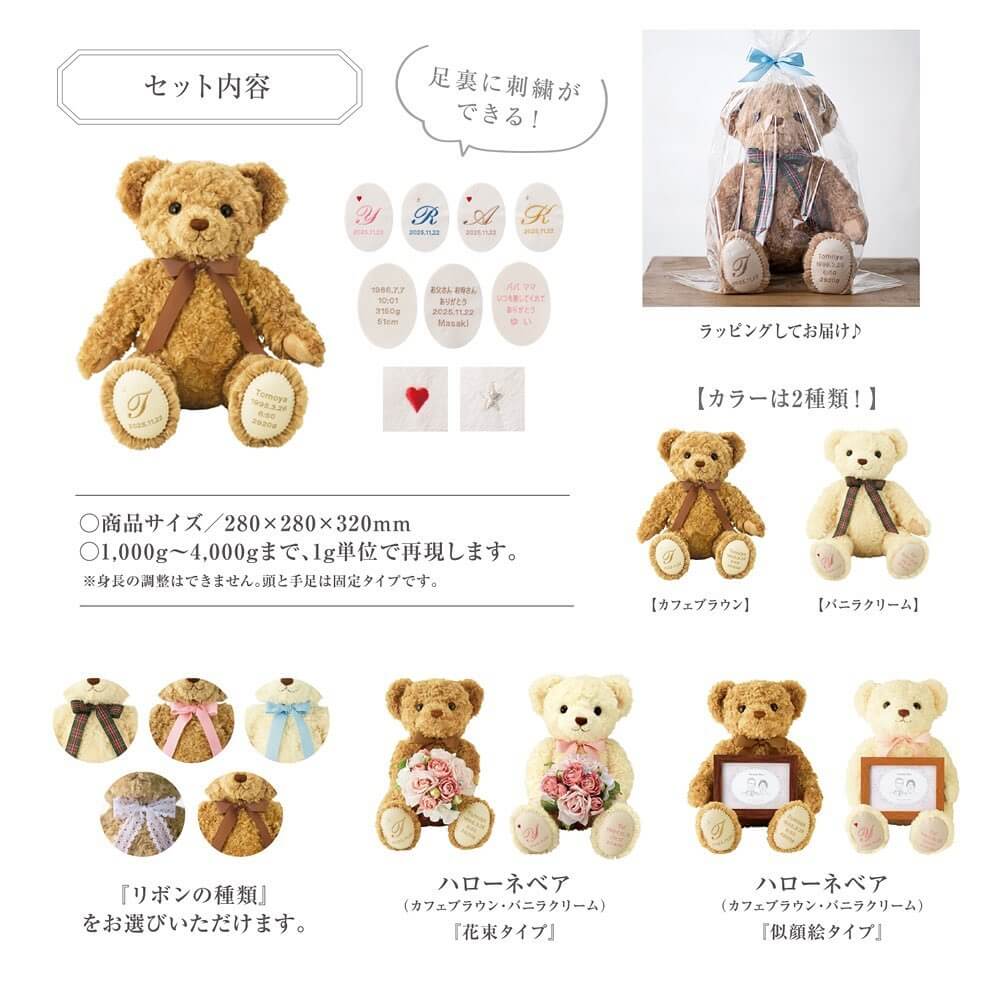 ハローネベア 2枚目