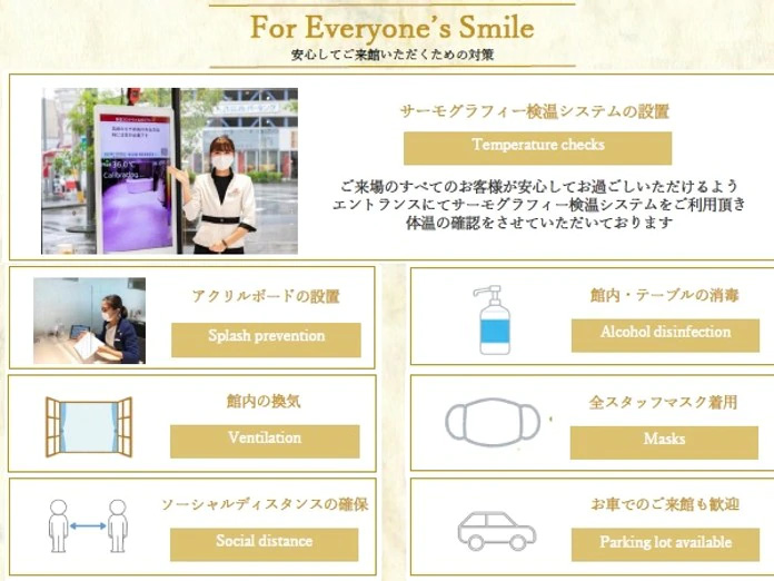 新型コロナウイルス対策