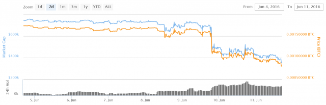 ここに画像が表示されない場合はすでに削除されているか直接のリンクを拒否されている可能性があります