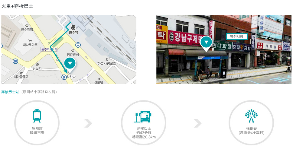 橡樹谷官方接駁車停靠位置(原州火車站)。