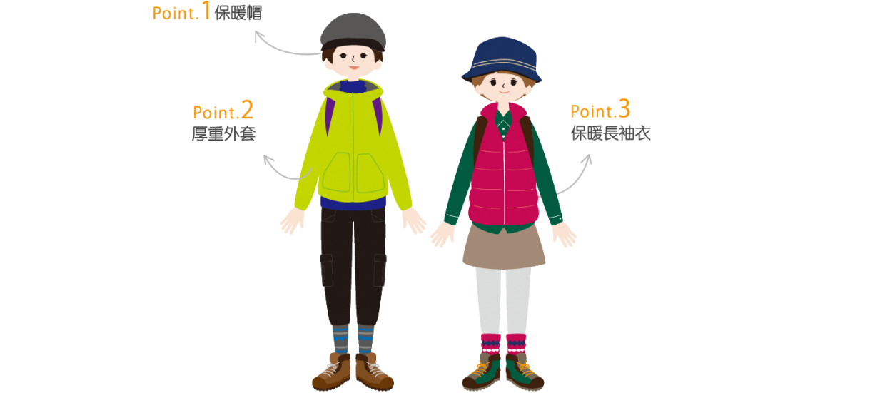 立山黑部服裝參考