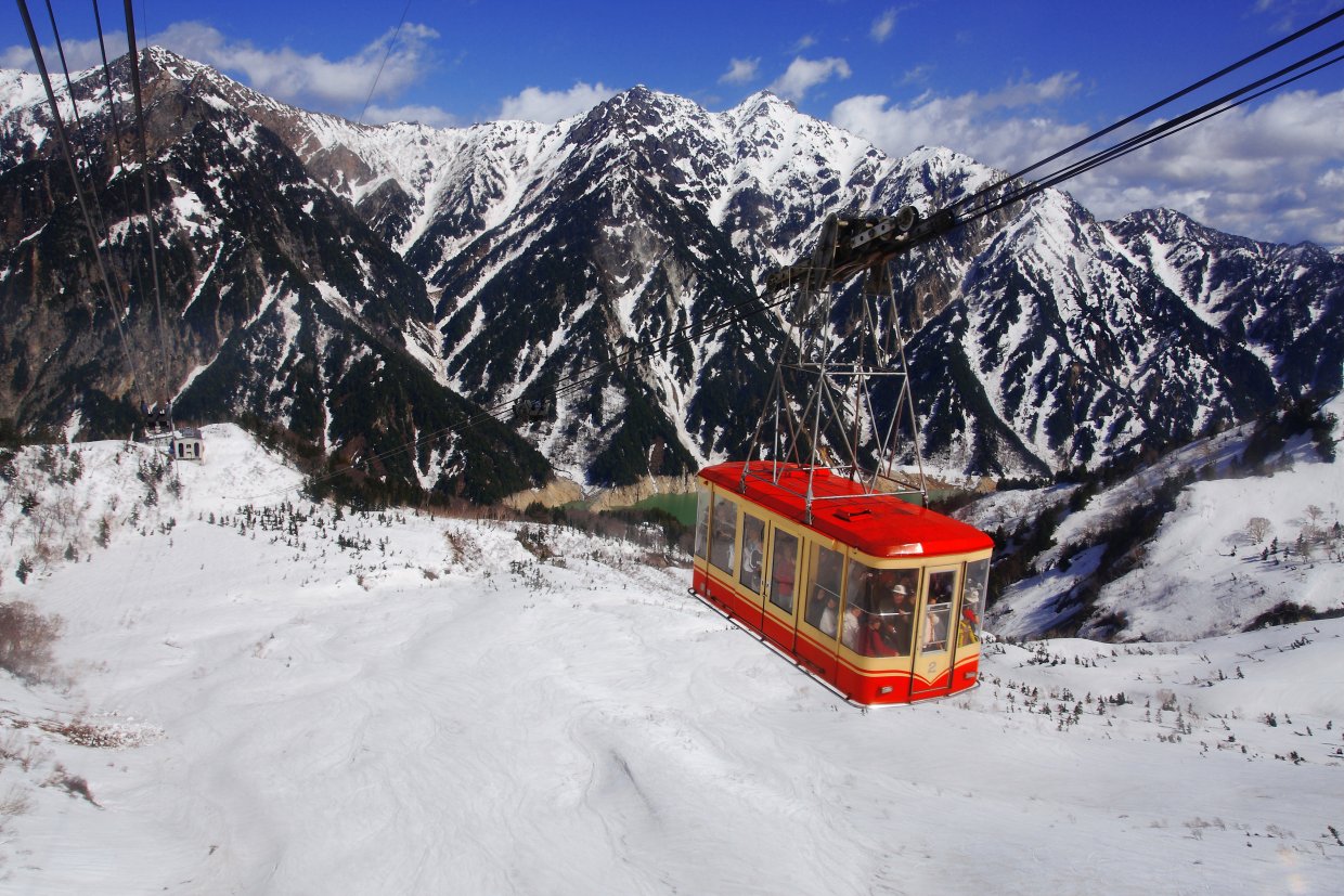 立山黑部登山纜車