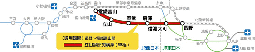 JR立山黑部加購套票