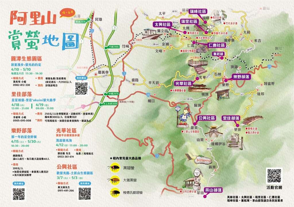 2020全台賞螢景點螢火蟲季