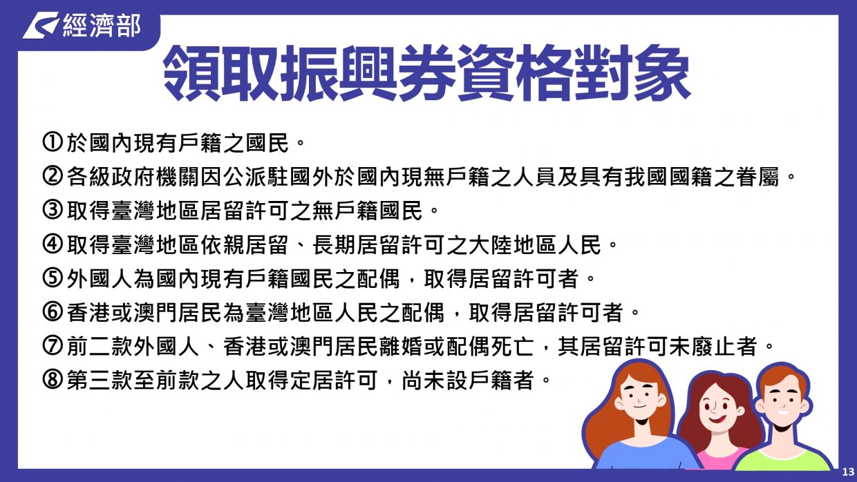 振興三倍券QA懶人包|一篇搞懂振興三倍券怎麼把錢一千變三千