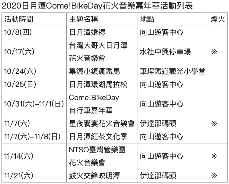 螢幕快照 2020 09 15 下午12 12 181