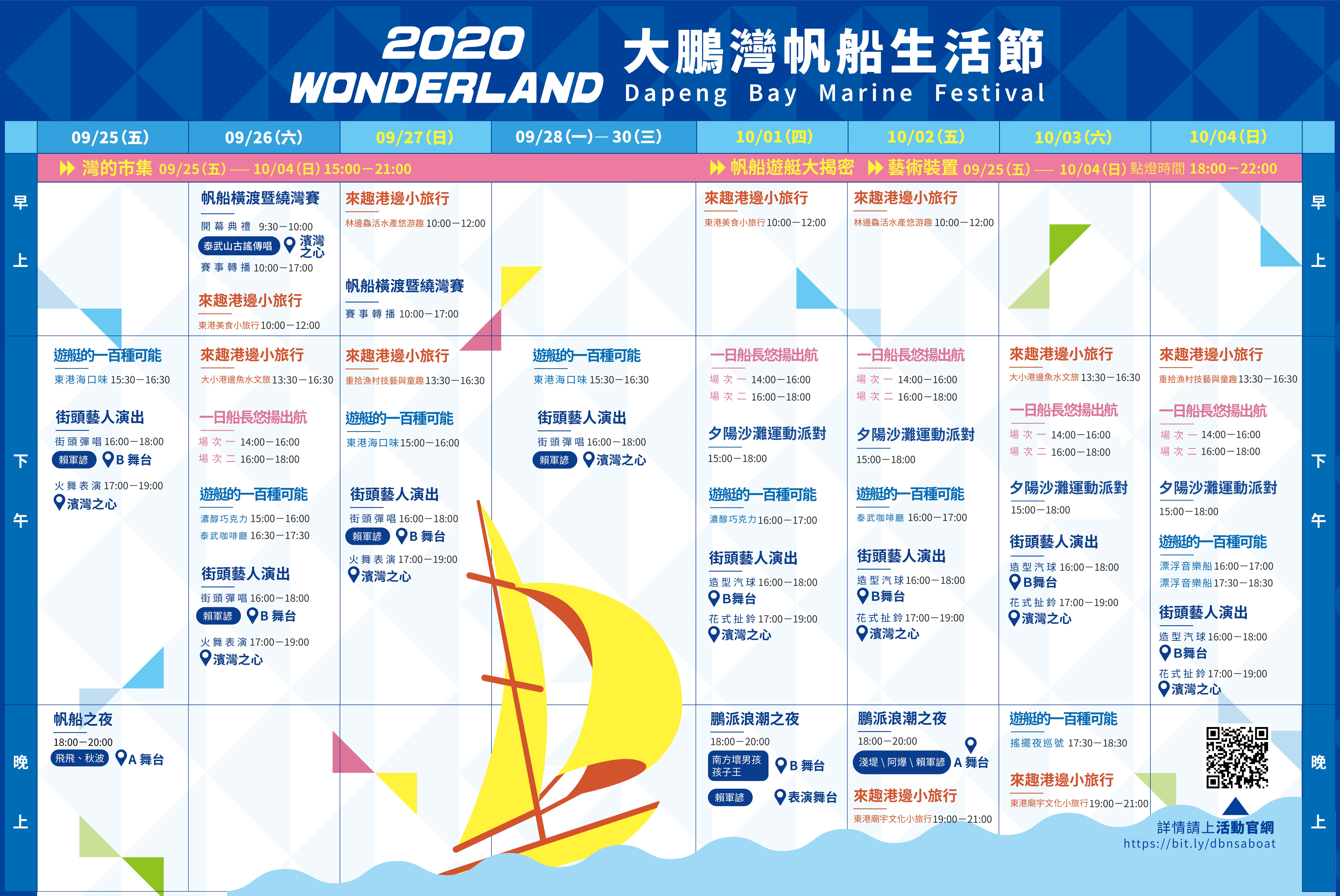 2020大鵬灣帆船生活節攻略| 9/25~10/4熱鬧登場 連假來去屏東