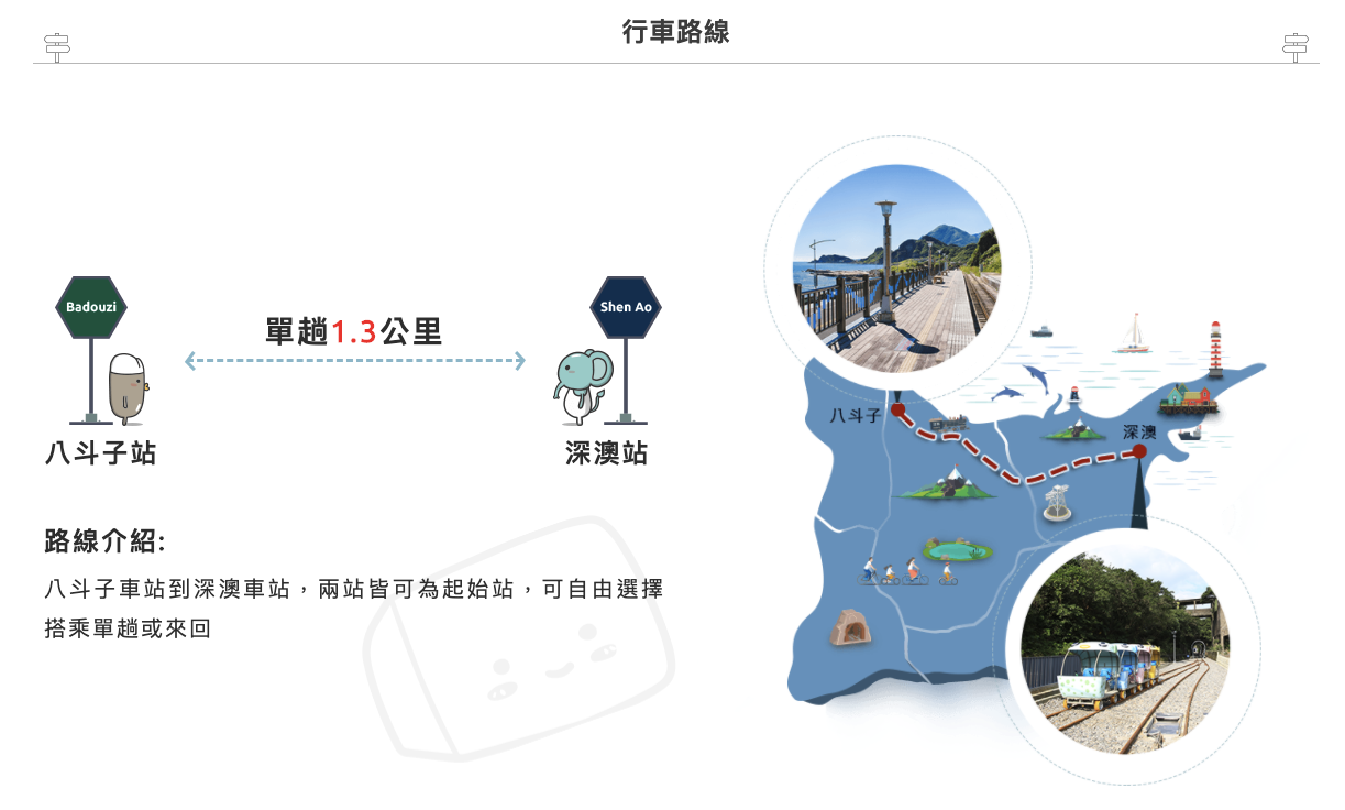 跟著小編玩基隆～搭乘濱海奇基線 來趟深澳鐵道自行車半日遊