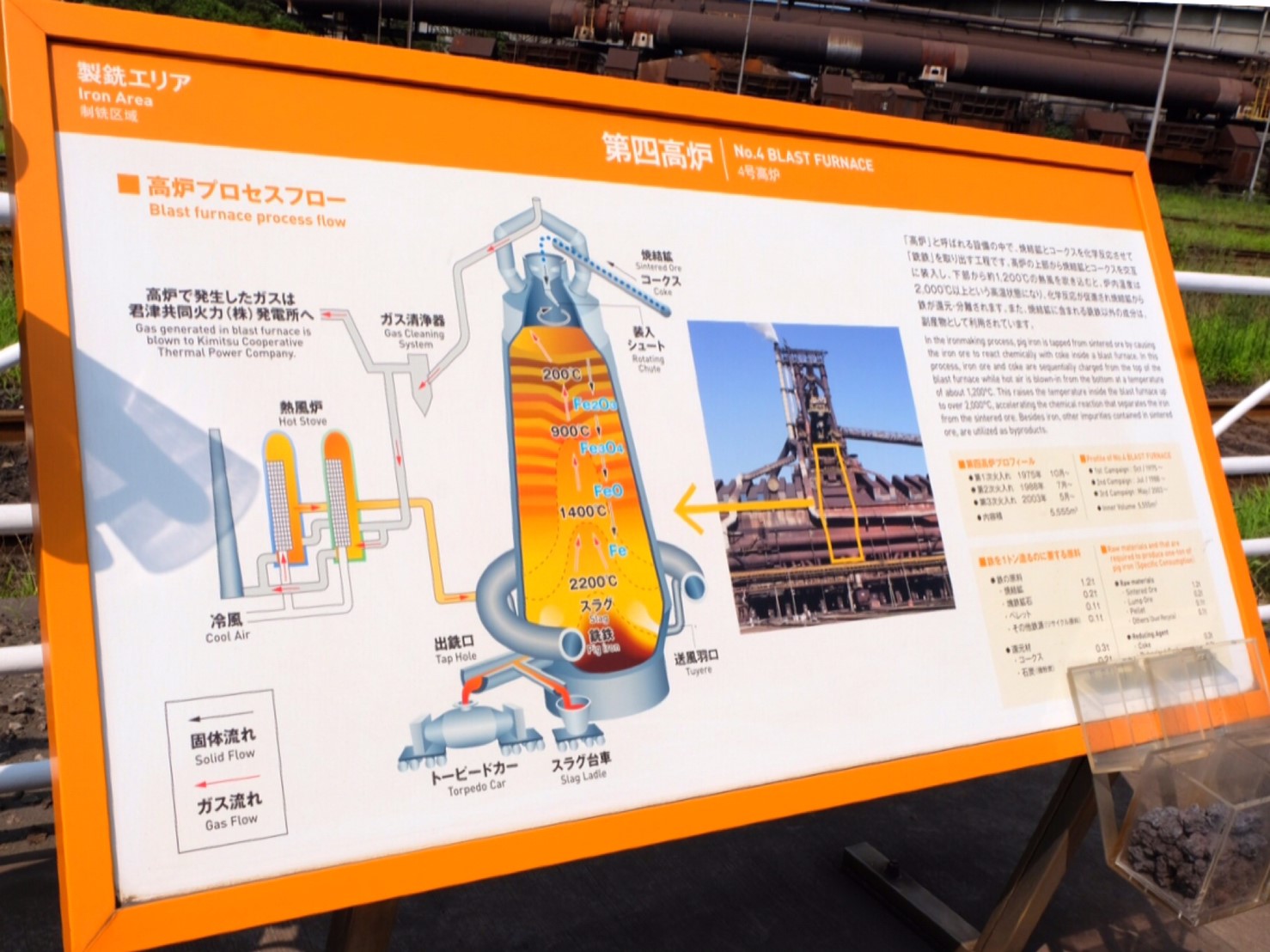 日本製鉄君津製鉄所へ工場見学に行って来た なんとあのドラマのロケ地 レポミン 気になるアレの体験談メディア