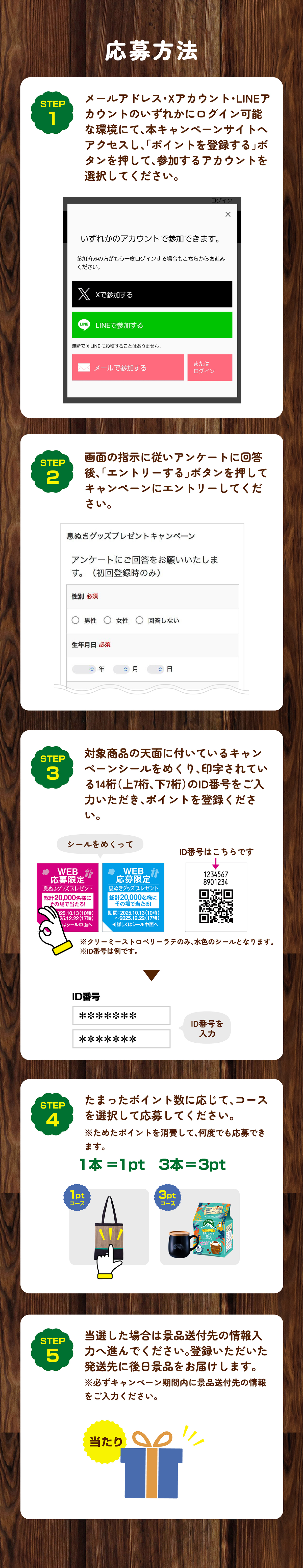 募集方法