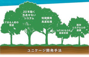 求人イメージ画像1
