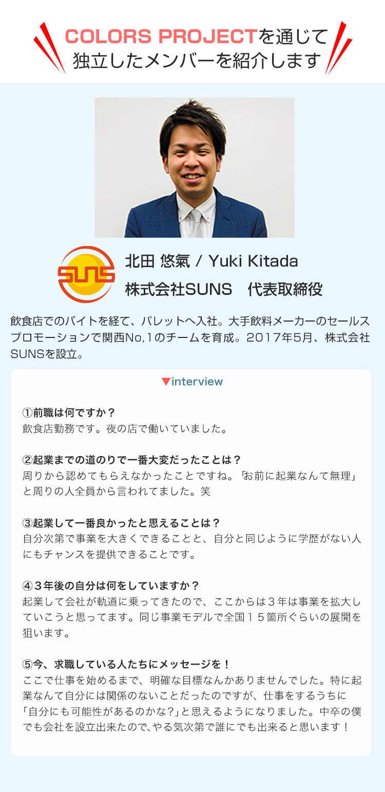 独立したメンバーを紹介します 北田悠氣