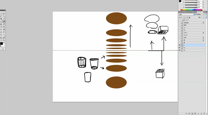 パースのかかった円を描く