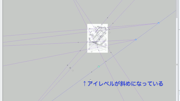 アイレベルが斜めになっている