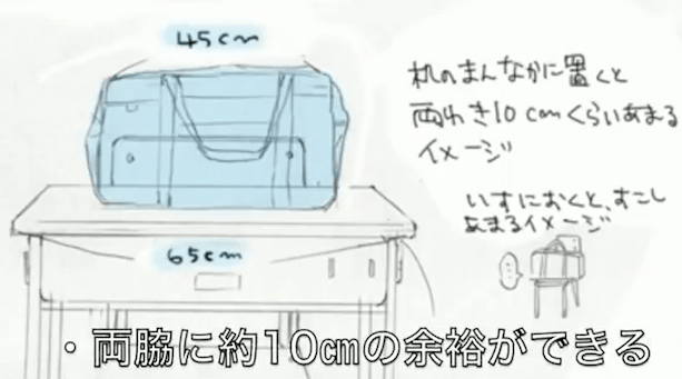 机に鞄を置く