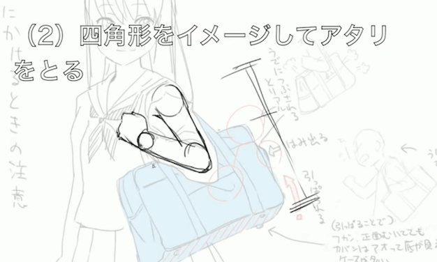 四角形をイメージする