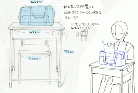 鞄を机や椅子と比較する