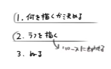 パースに合わせる作業が入りました