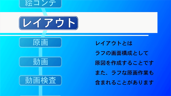 クリスタのアニメーション機能の使い方講座 お絵かき講座パルミー