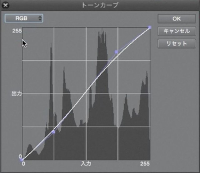 トーンカーブ
