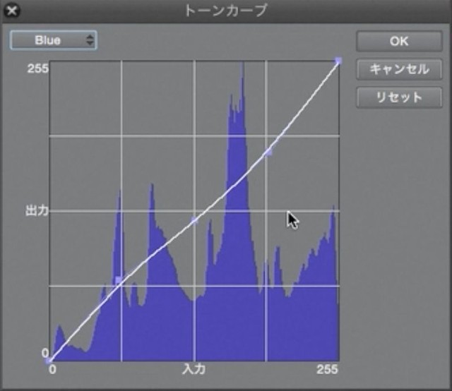 トーンカーブ