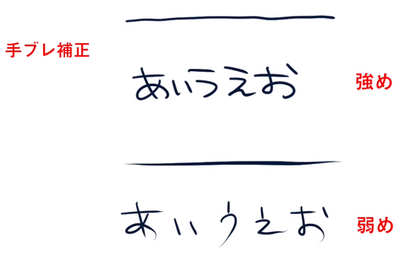 クリップスタジオの手ブレ補正