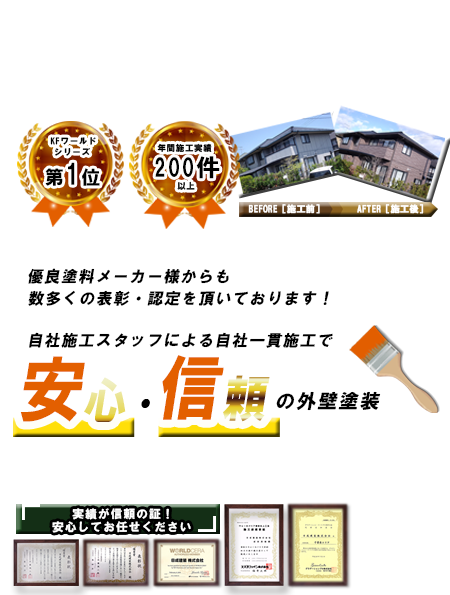 Top 千葉県市原市の外壁塗装は日成建装株式会社