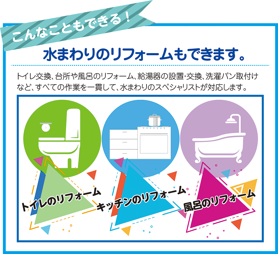 クラシアンはリフォームも手掛けています
