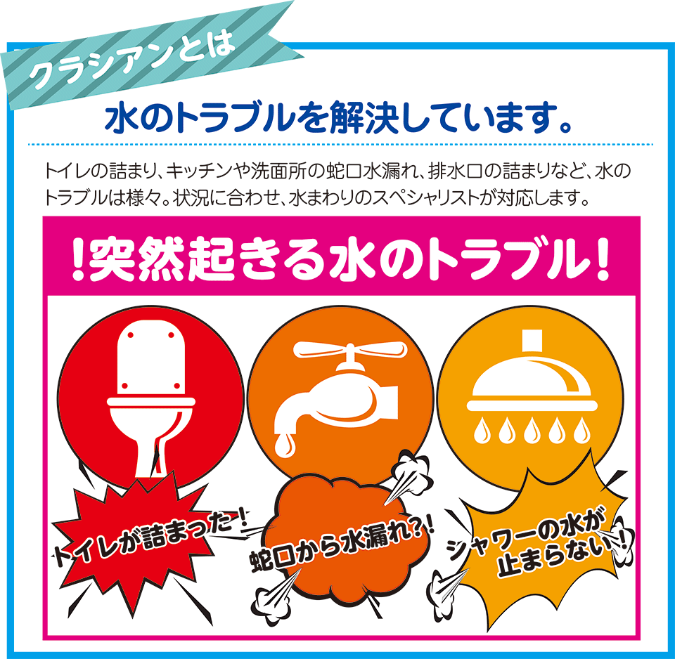 突然起きる水のトラブル