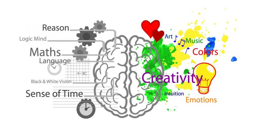 意味を探索するイノベーションとは Peatix