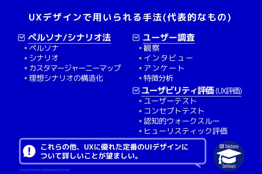 UXデザインで用いられる手法
