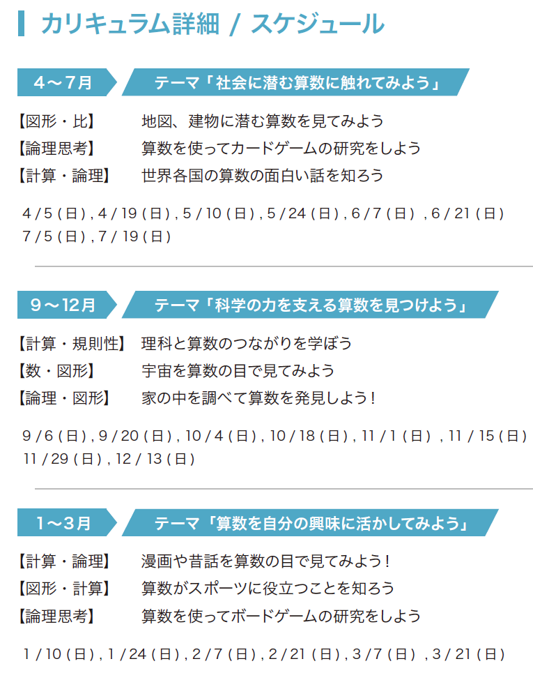 9月以降受講生 残席限定募集 小２ ４ 算数をもっと深く学ぼう 隔週開催講座 Aコース 代々木 Peatix