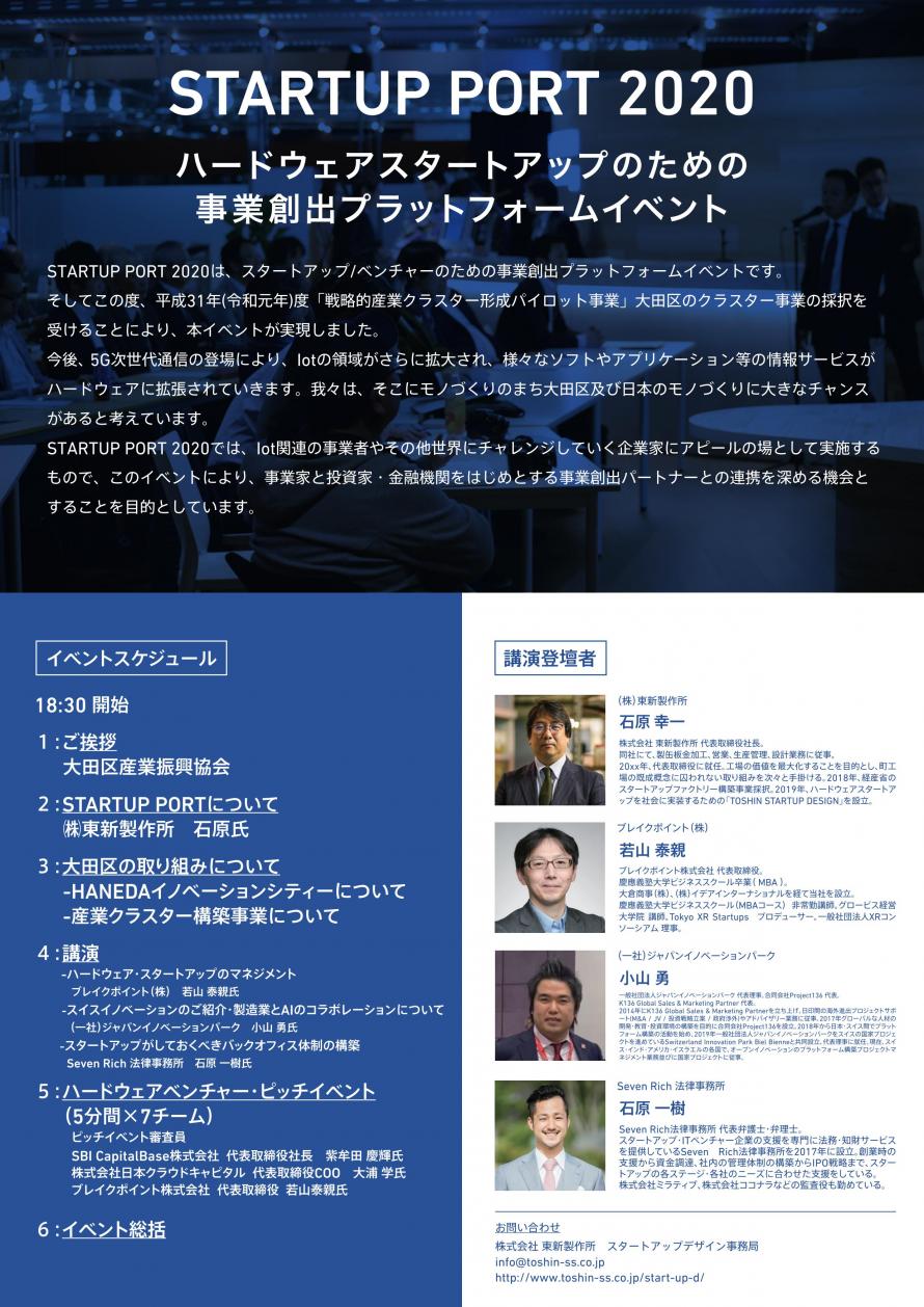 Sutarup Port 2020 In Haneda Peatix