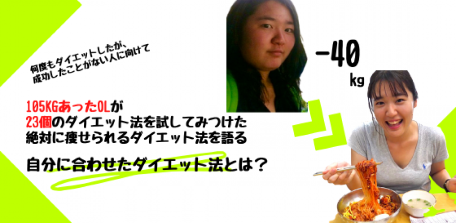 自分だけのダイエットプランを考えよう 1 Peatix